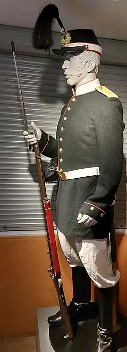 Private of the 11th Fanagoriysky Grenadier Regiment, 1877–1878