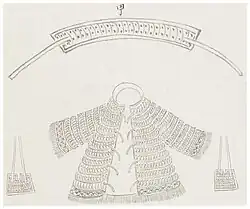 Jalgap, the lamellar armor of Joseon worn by the Pengbaesu, and the Gabsa